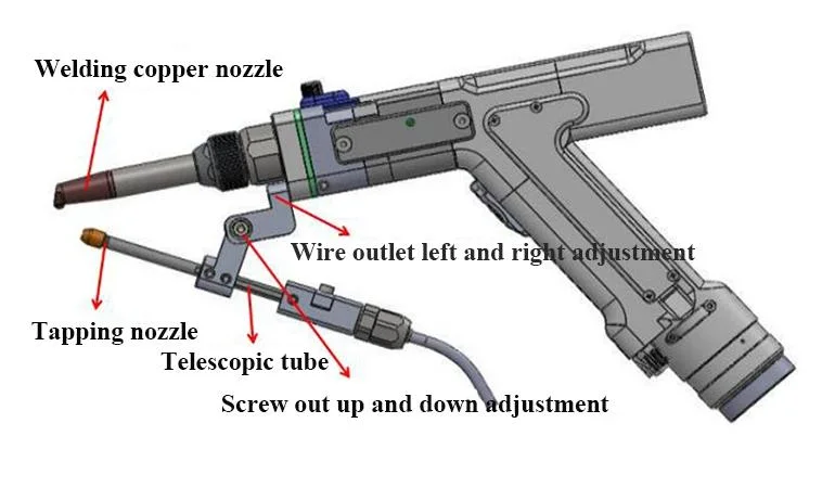 Chaoqiang Rhk Tech Portable Water Cooled Wobble Fiber Laser Welding Cutting Gun