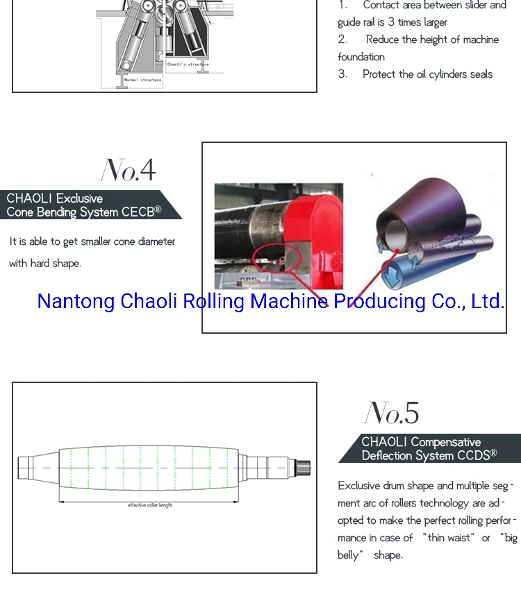 4 Roller Plate Rolling Machine -Rolling Machine-Plate Rolling Machine-Plate Bending Machine-CNC Machine-Hydraulic Rolling Machine-Sheet Bending Machine