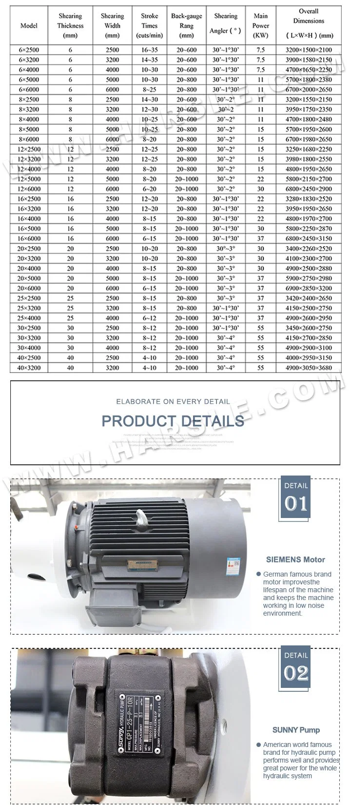 QC11K Series Nc Hydraulic Plate Shearing Machine for Sale