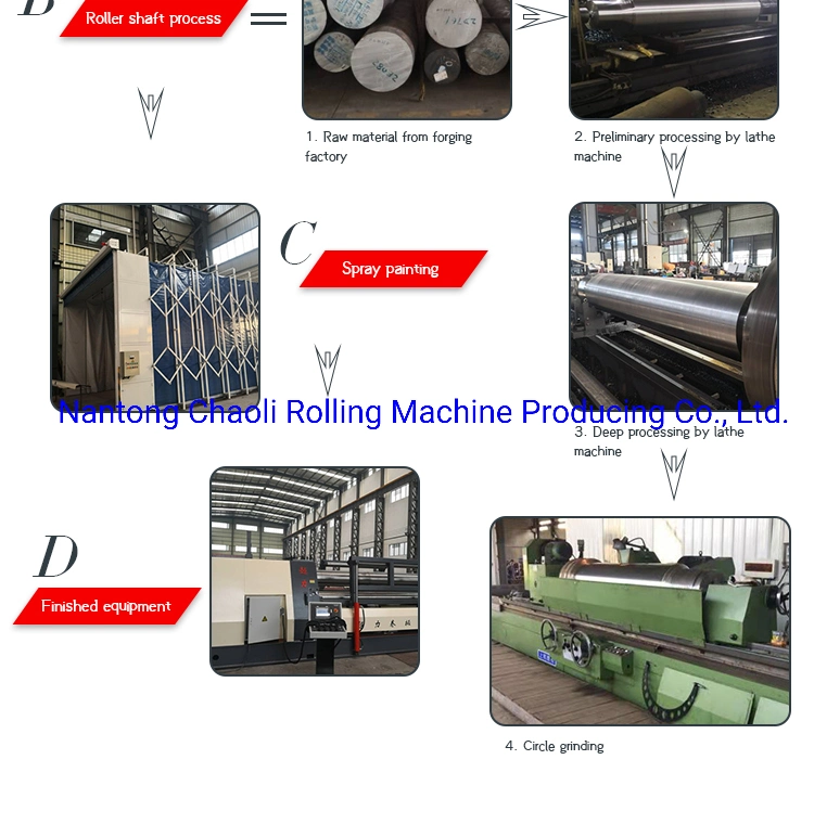 4 Roller Plate Rolling Machine -Rolling Machine-Plate Rolling Machine-Plate Bending Machine-CNC Machine-Hydraulic Rolling Machine-Sheet Bending Machine