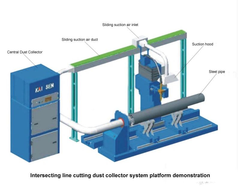 Industrial Workshop Fume Extractor&#160; System for Plasma Cutting Machine&#160;