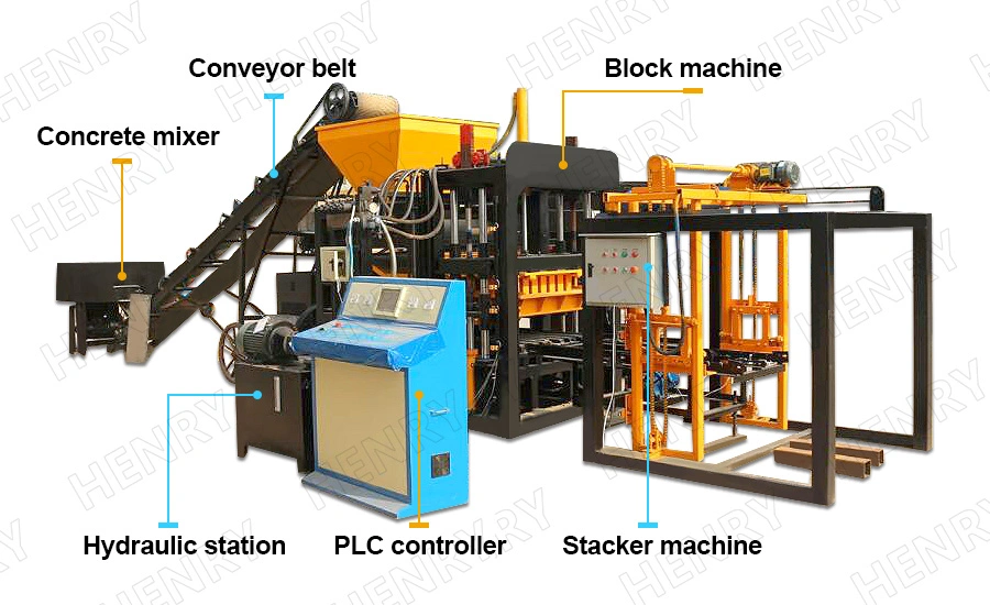 Qt4-20 Cement Sand Fly Ash Fully Automatic Hydraulic System High Pressure with Hopper and Conveyor Belt Multiple Types Block Machine Manufacturer in Tanzania