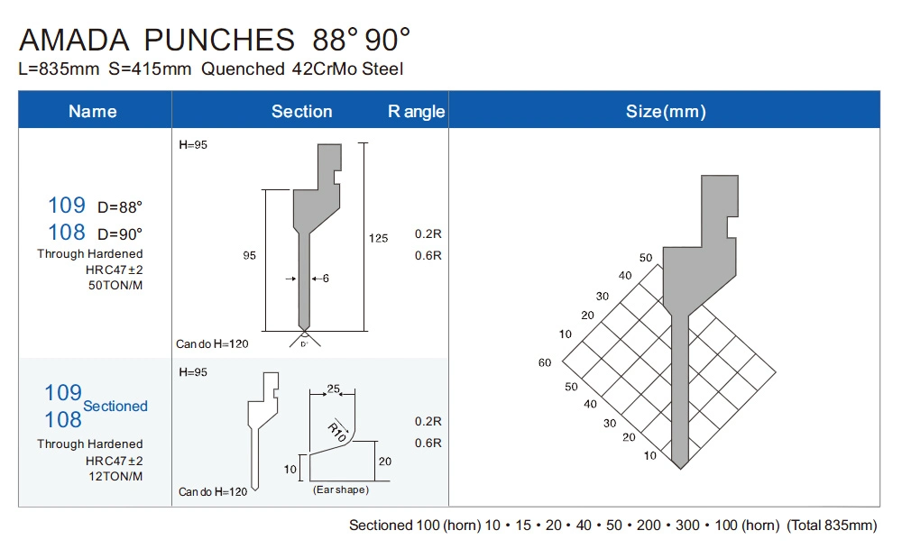 Bending Machine Punch Sheet Metal Forming Dies Press Brake Forming Die