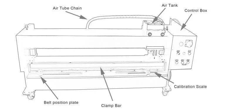 Belt Narrow Finger Cutting, Higher Efficiency Machine Forpvc, PU, Pvk etc.