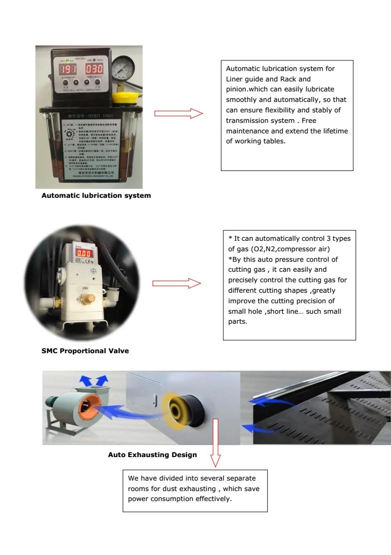 High Quality Iron Aluminum Metal Stainless Steel Cutting 1000W 1500W 2000W CNC Fiber Laser Cutting Machine for Wholesales