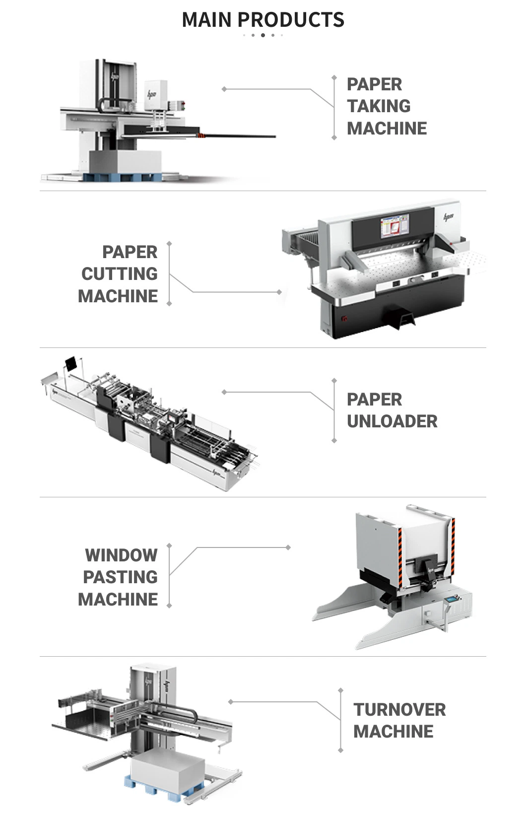 Hpm-L Cutting System (stack lift, Jogger, unloader)