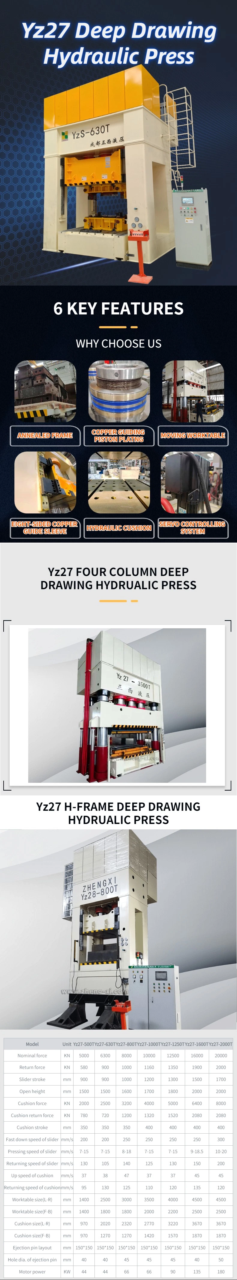 High Cost-Effective Stretch up and Down Cylinder Deep Drawing Hydraulic Press Machine