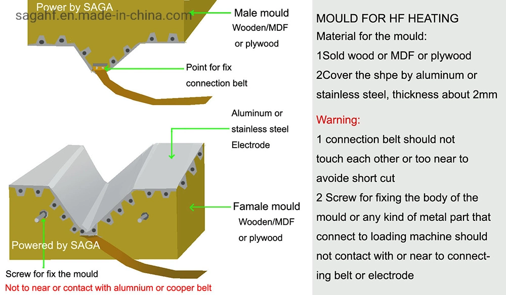 Short Cycle Ceramic Tile High Frequency Power with Hydraulic Hf Curved Plywood Bending Hot Press Machine