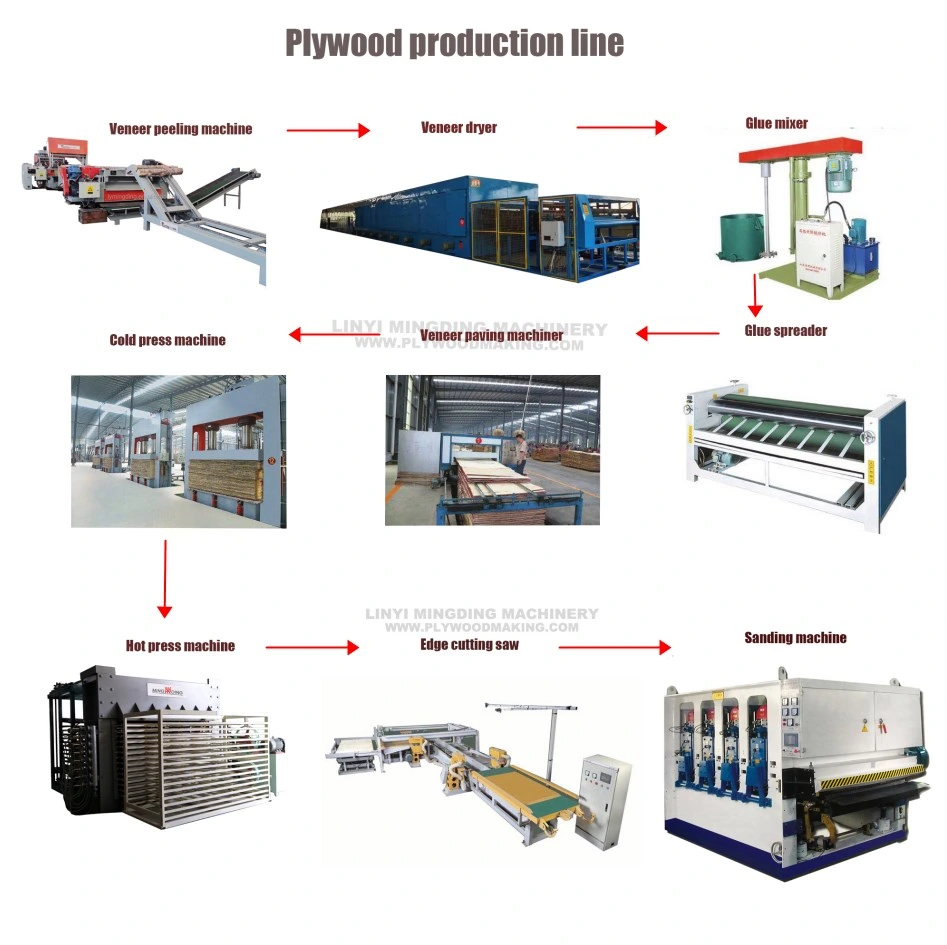 Hydraulic Automatically Hot Press Machine