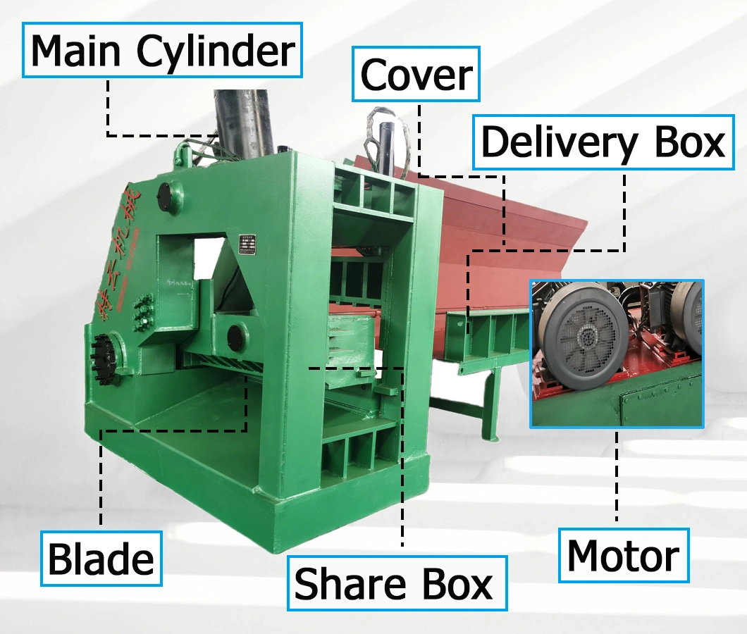 Hydraulic Shearing Machine Super-Alligator Shear Scrap Metal\Metal Recycling Crocodile Scissors for Sale