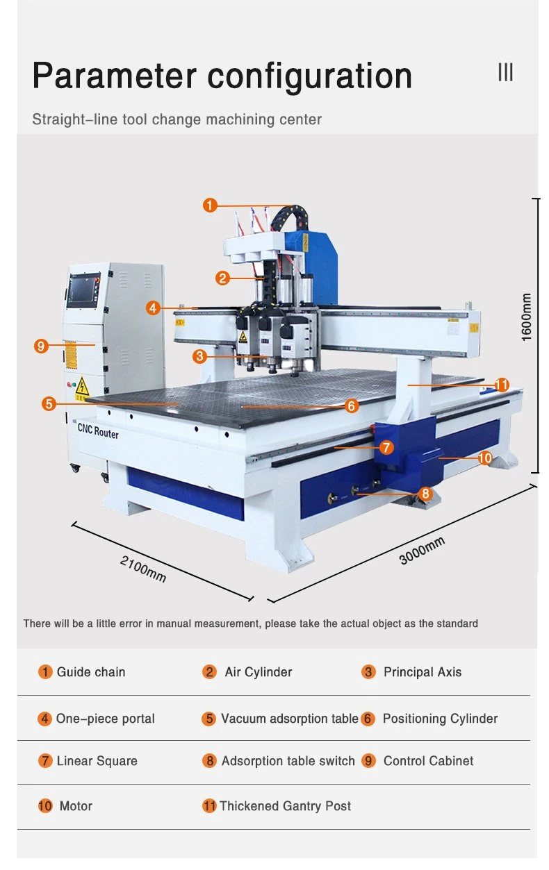 Songli Multi-Function CNC Router Machine Woodworking 1325 CNC Router Price