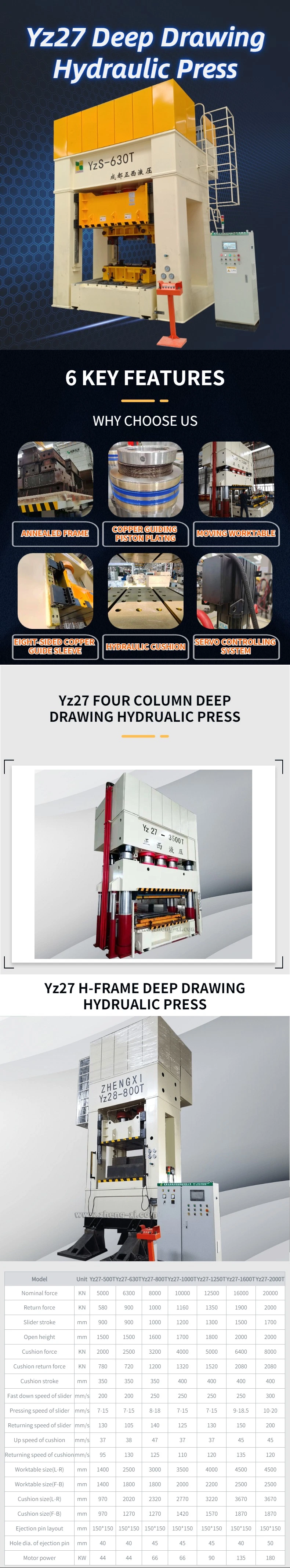 Hot Sale Zhengxi Brand Deep Drawing 800 Ton Hydraulic Press Machine