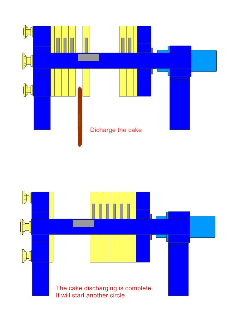 Filter press with plate one-time automatically opened