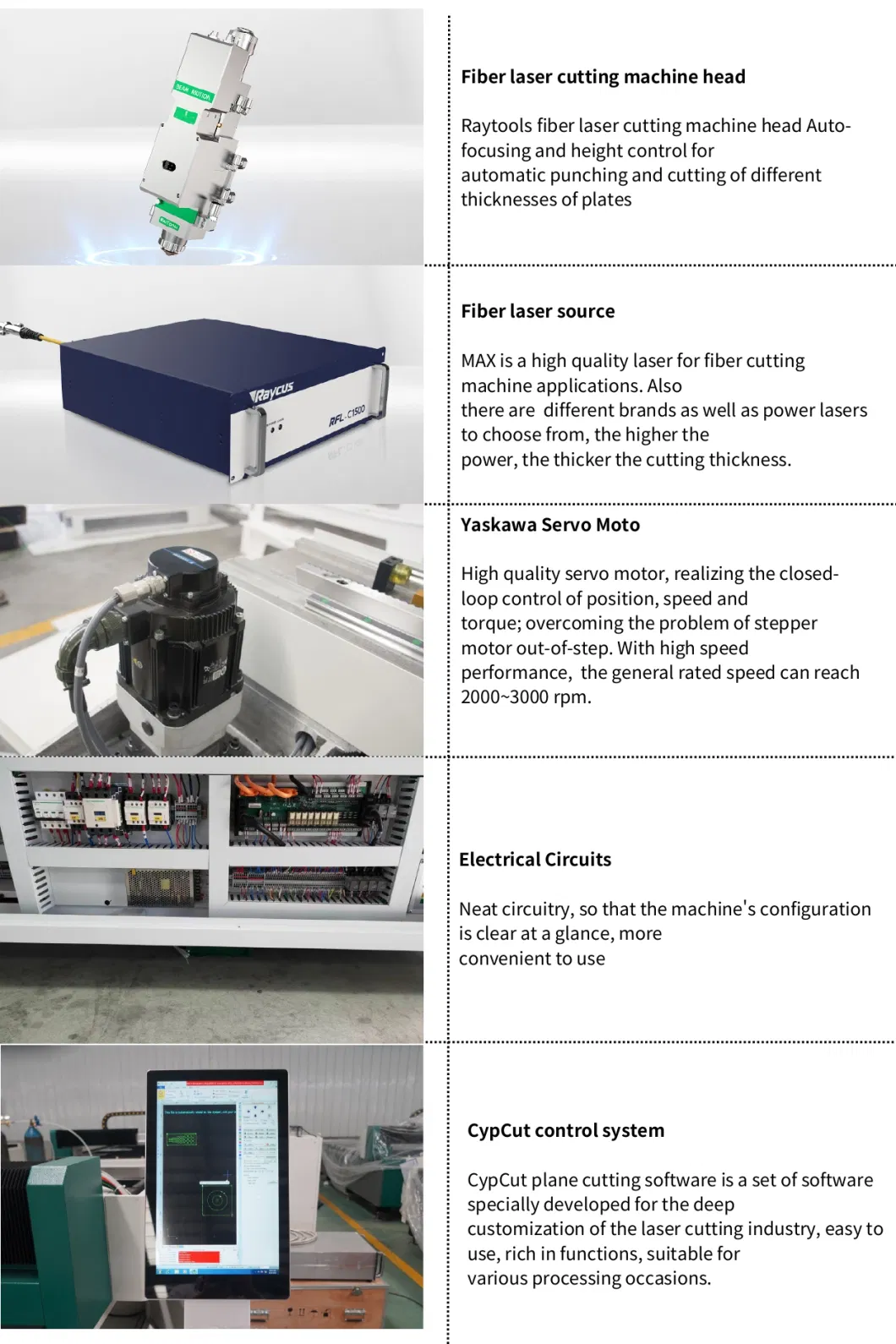 High Power Stainless Steel Pipe Metal Plate Cutting Fiber Laser Cutting Machine