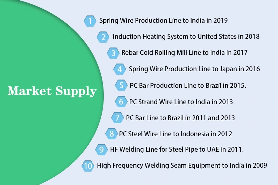 Fine Hydraulic Steel Wire Rope Pressing Splicing Machine Price Machine Equipment