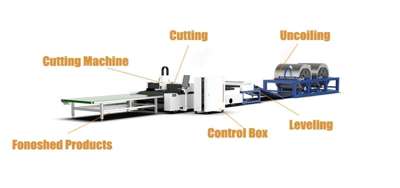 CNC Open Type Laser Stainless Steel Fiber Laser Cutting Machine