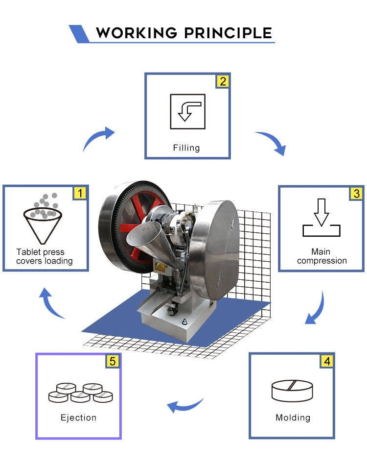 Mini Desktop Small Pill Pres Pharmaceutical Paracetamol Moringa Dispensing Hydraulic Compressor Tablet Press Machine Making