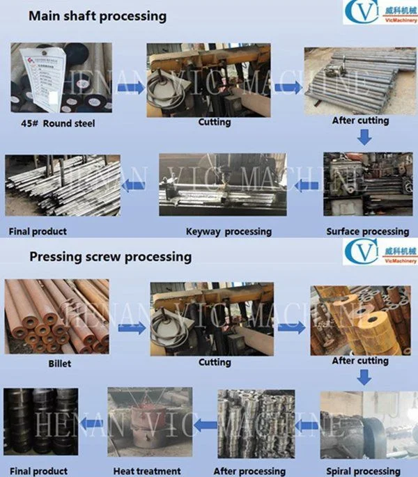 Automaic Integrated Cotton Seeds Peanut Coconut Olive Palm Making Pressing Processing Production Expeller Combined Screw Oil Press Machine with Vacuum Filter