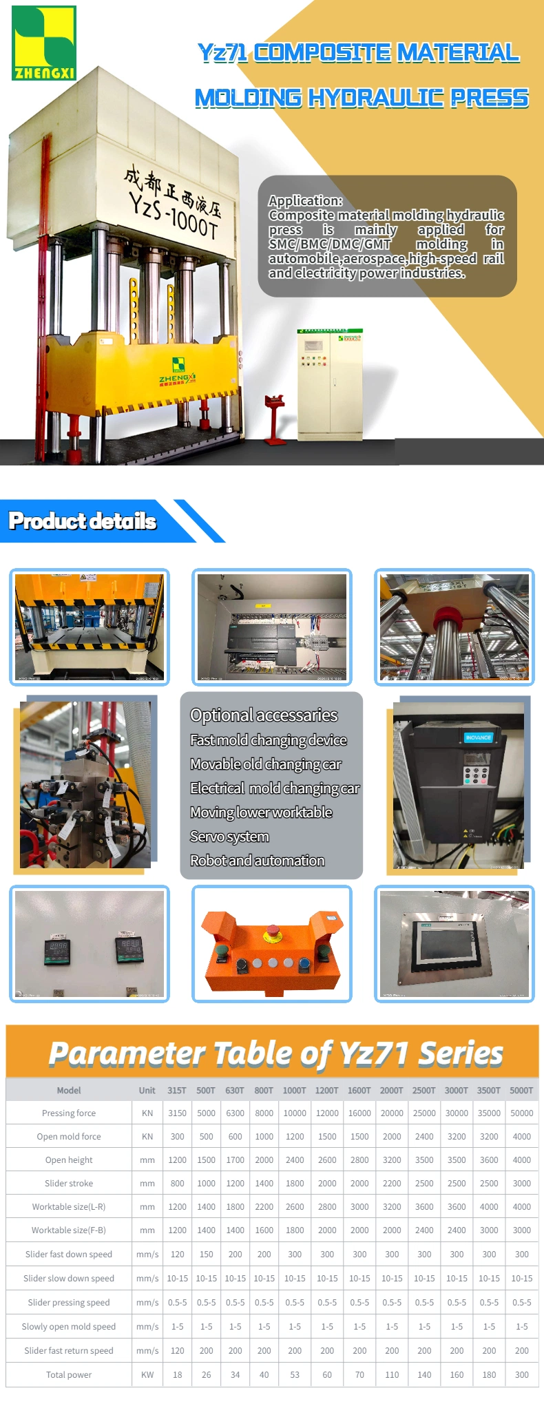 SMC Composite Material Forming Hydraulic Press for Manhole Cover Making