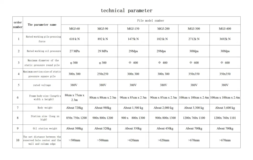 Mini Hydraulic Pile Pressing Equipment Foundation Reinforcement