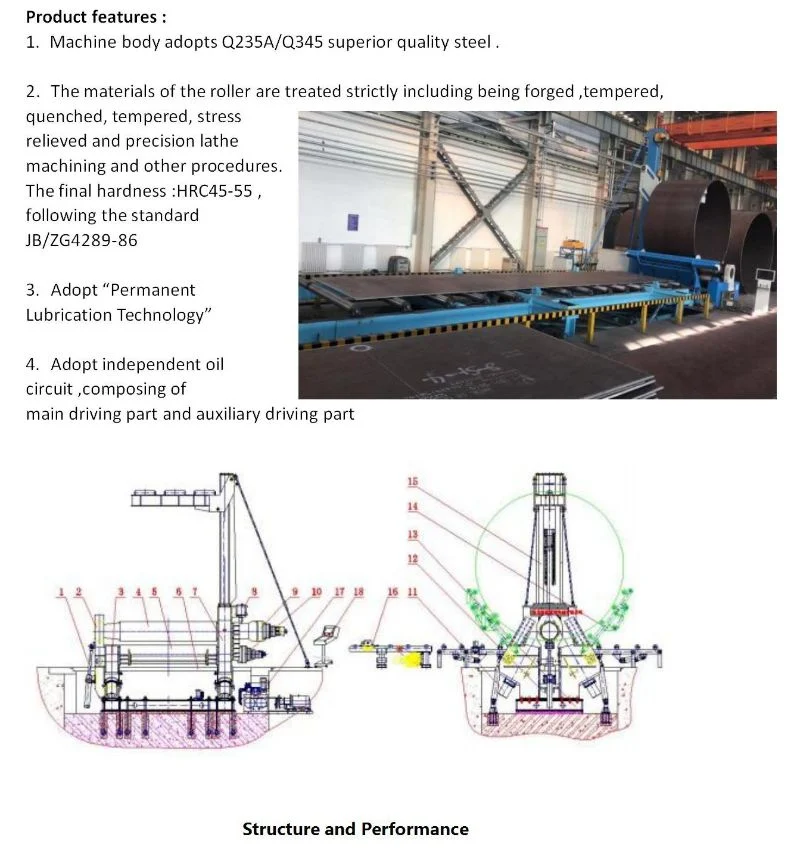 China Factory Direct Sale CNC 4 Rollers Hydraulic Press Rolling Machine