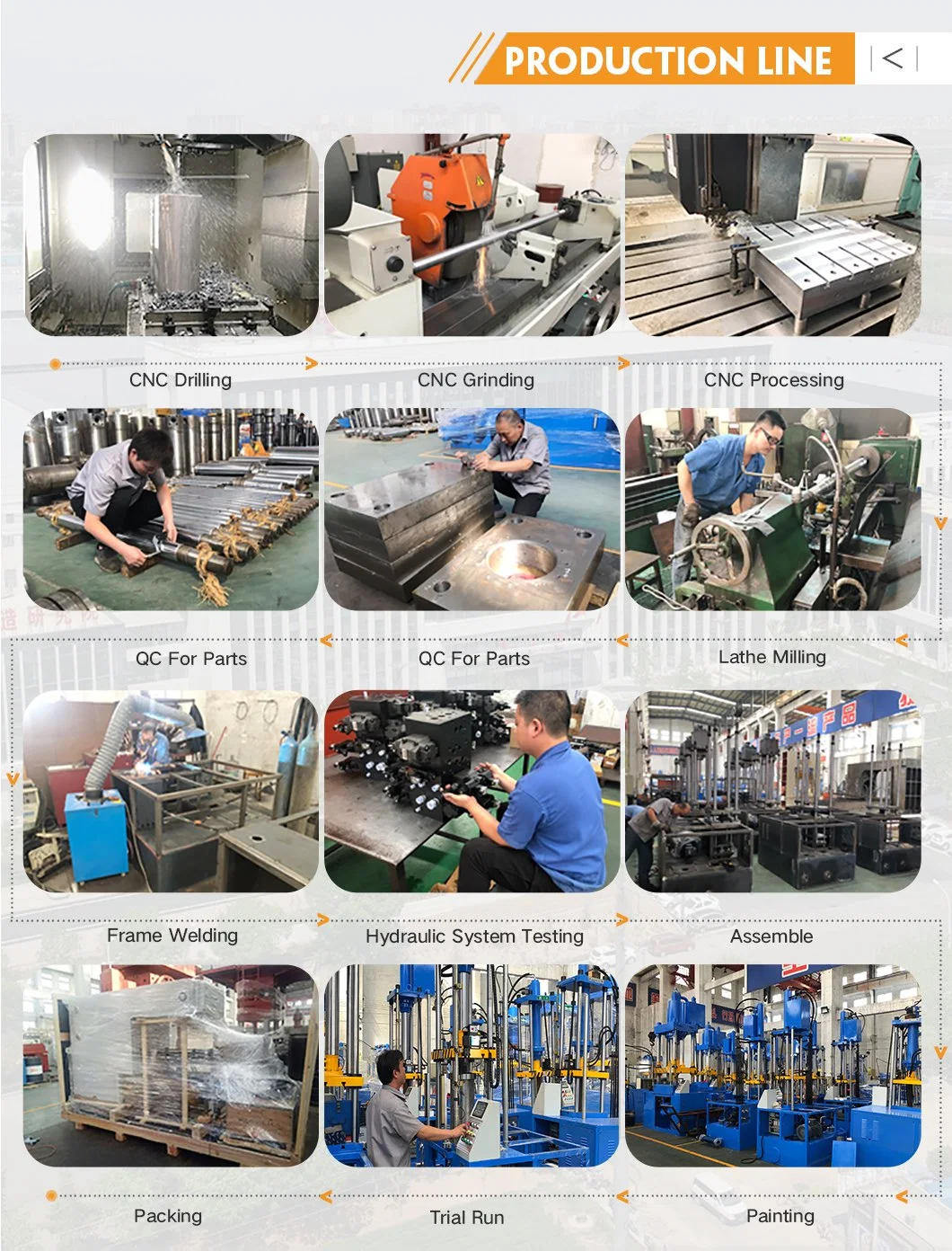 Stainless Steel Utensils Pressing Machine Manufacturer for Pot Making and Metal Forming