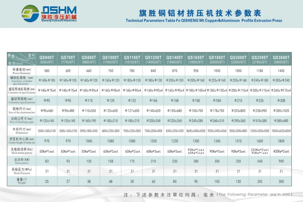 Aluminium Extrusion Machine for Aluminum Press Profile with Good Price by China Manufacturer