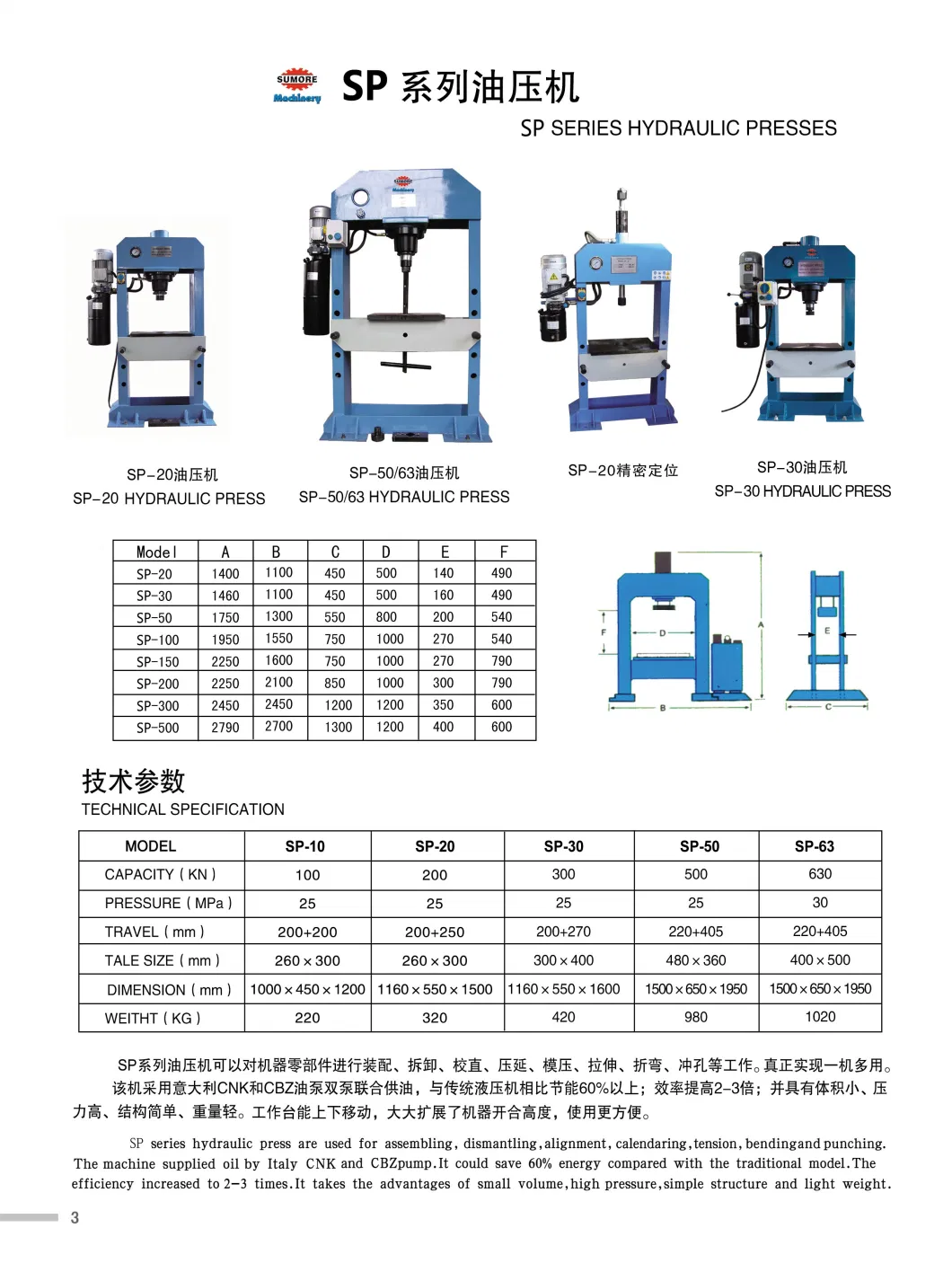 Good Service Sumore Precision Brake 50t Small Gantry Machinery Hydraulic Press Machine