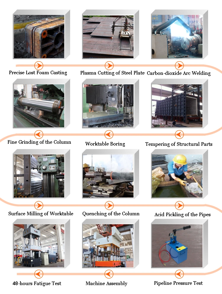 Hot Sale Portal Frame Type Industrial Gantry Forging 80t 100t Machine Hydraulic Press for Sale