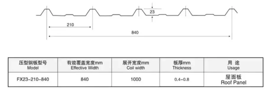 Factory Price Profile Sheets Tile Pressing Machine Ibr Metal Roof Sheet Rolled Machine