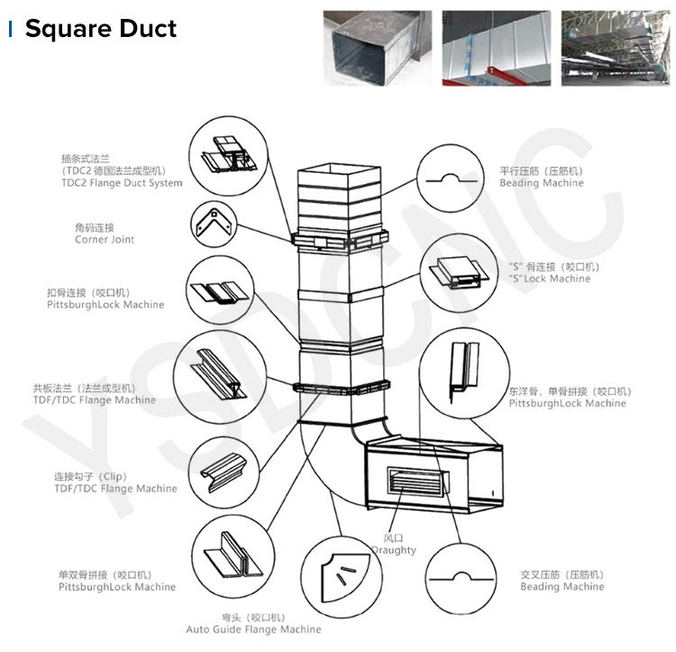 Electric Mechanical Sheet Metal Shearing Cutter Machine/ Motor Driven Plate Guillotine Shear Cutting Machine