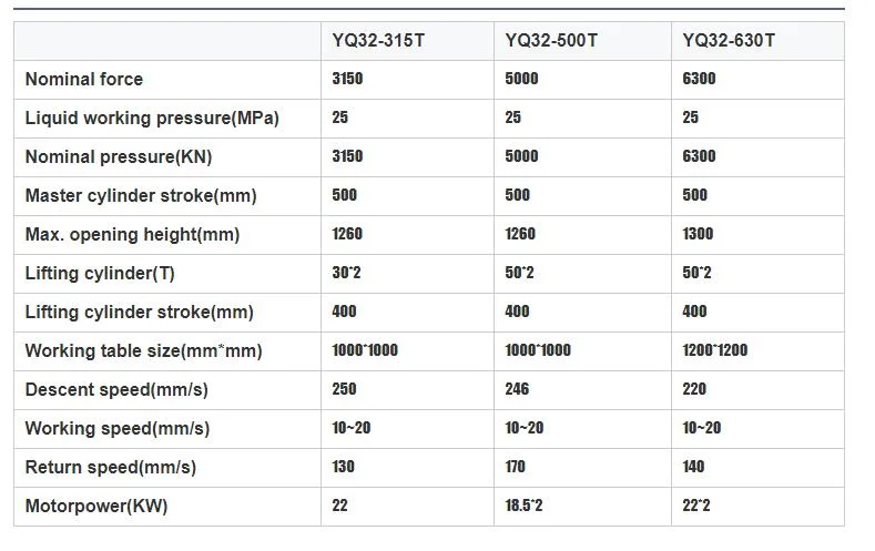 Hydraulic Press Machine for Animal Mineral Block / 500 Ton Salt Block Press Machine