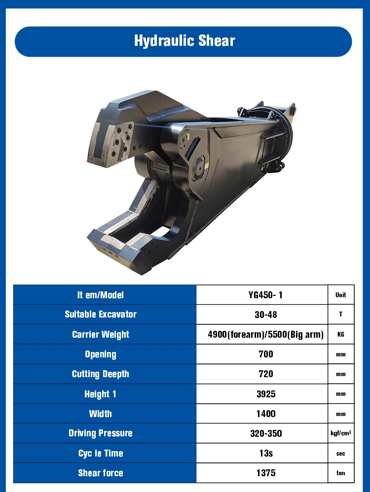 Concrete Crusher Demolition Pulverizer Hydraulic Shear for All Excavators