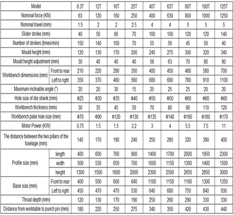 J21 Sheet Metal Wheel Stamping Mechanical Forming C Type Power Machine/ Punching/Crank Power Press