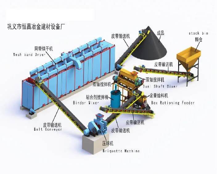 Hydraulic Mineral Powder Briquette Pressing Equipment