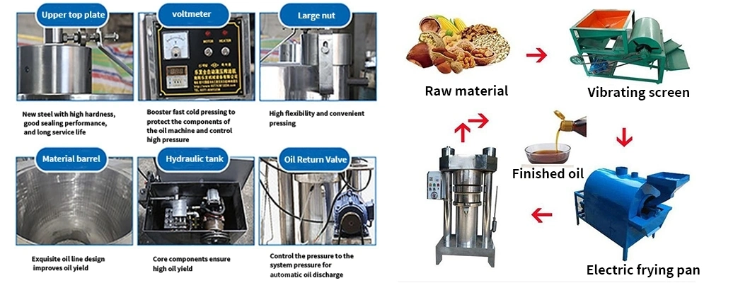 Stainless Steel Mobile Peanut Sesame Olive Hydraulic Oil Pressing Equipment