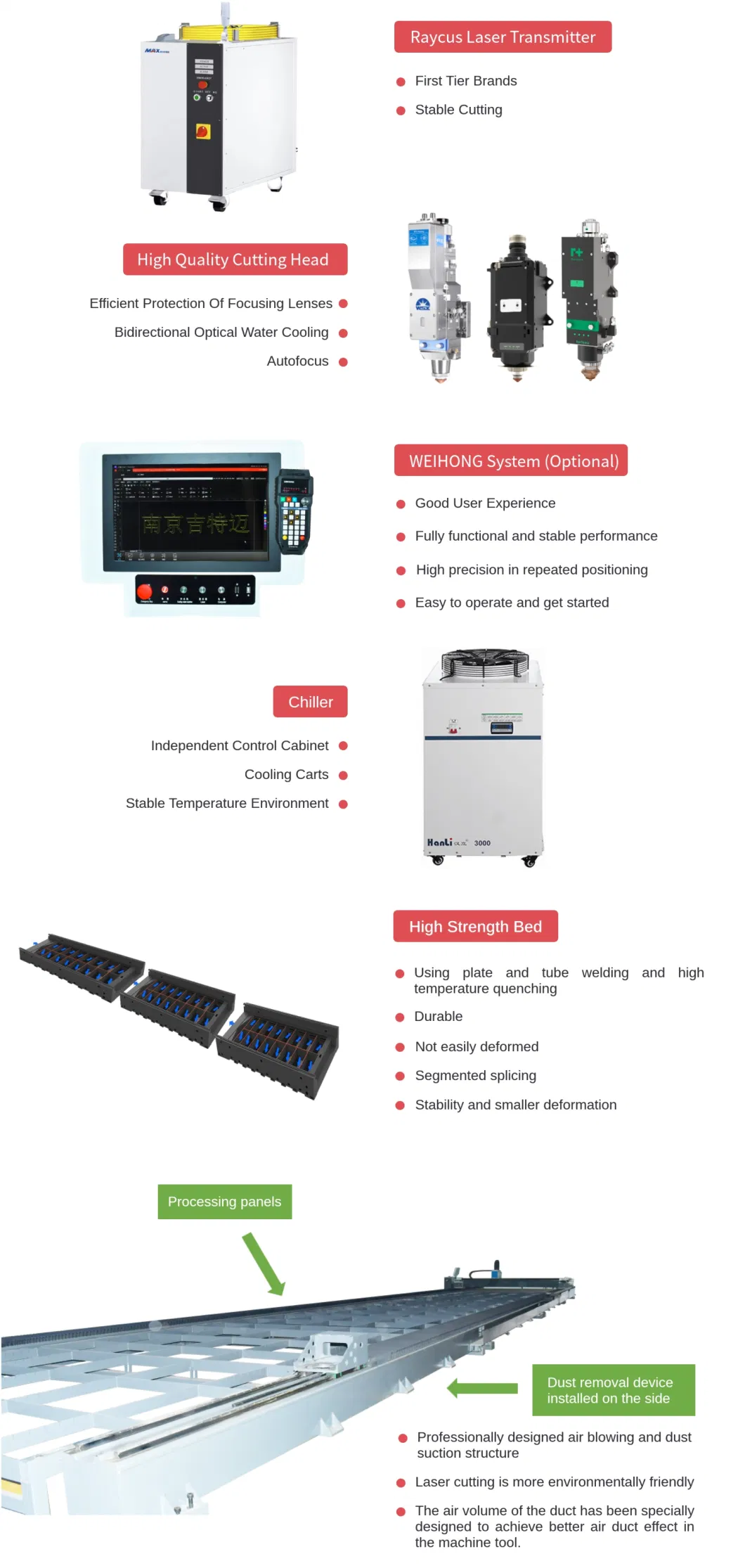 Hcgmt&reg; 15000W/33*4m Industrial Laser Equipment CNC laser Cutting Machine Metal Processing Company