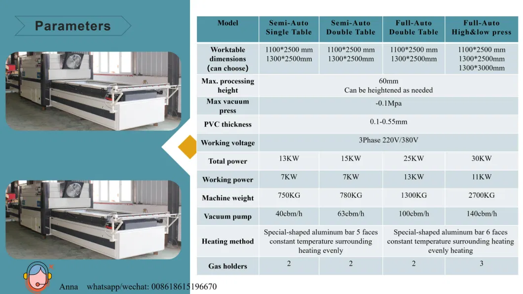 Special-Shaped Aluminum Sheet Vacuum Blister Machine Woodworking Curved PVC Film Vacuum Laminating Machine High and Low Pressure CNC Machine