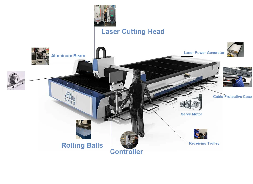 CNC Open Type Format Metal Sheet Plate Fiber Laser Cutting Machine 3015 4020 6025 Single Table