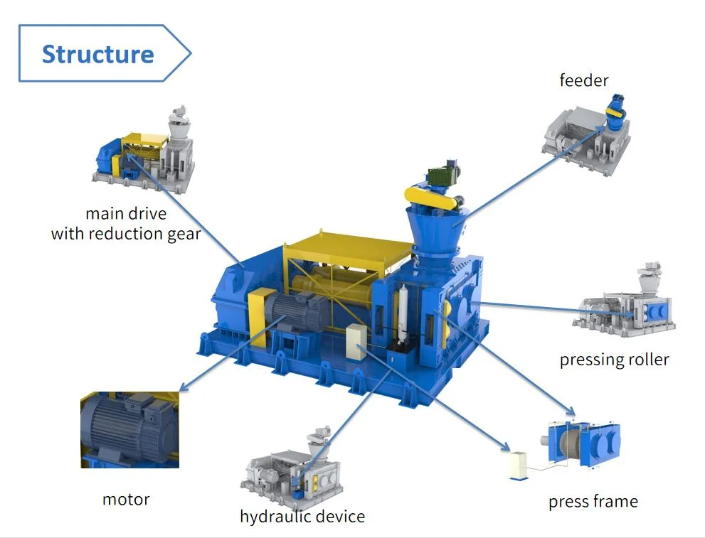 Hydraulic ball press in chemical industry with simple operation