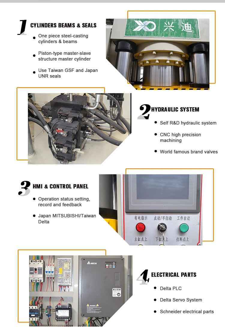 100t/200t/315t Four Columns Hydraulic Press Manufacturer
