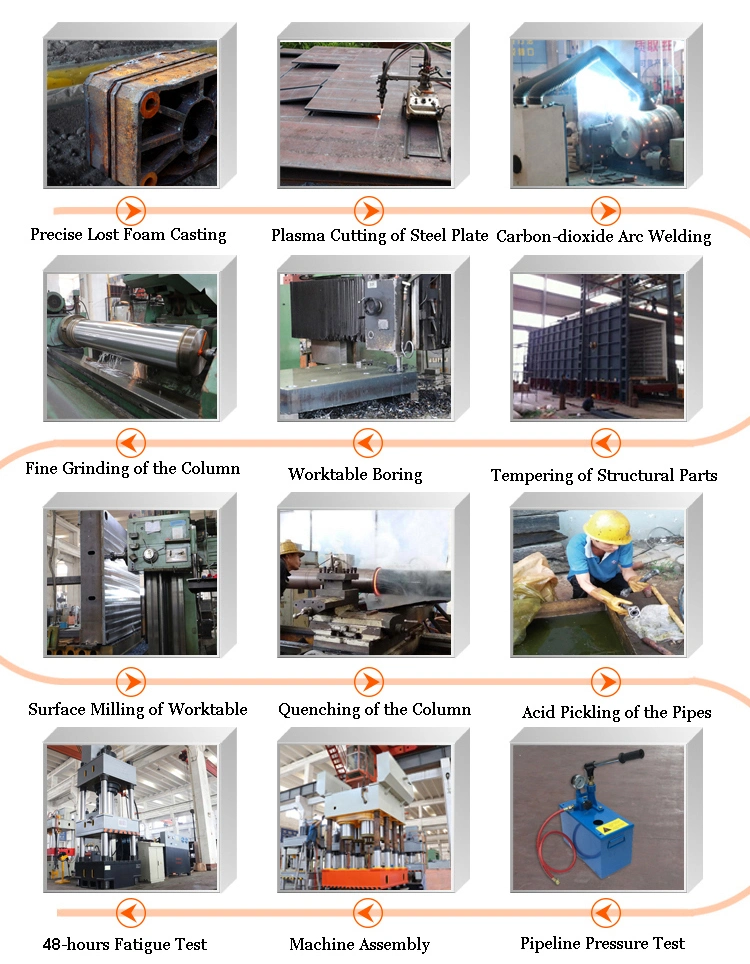 3000 Ton Steel Mould Sheets Door Panel Skin Making Machine Hydraulic Press