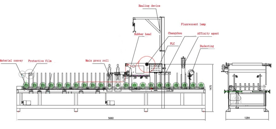 Clf-PUR650 Packaging Paper Mechanical Koten Laminating with Hot Melt Lamination Machine