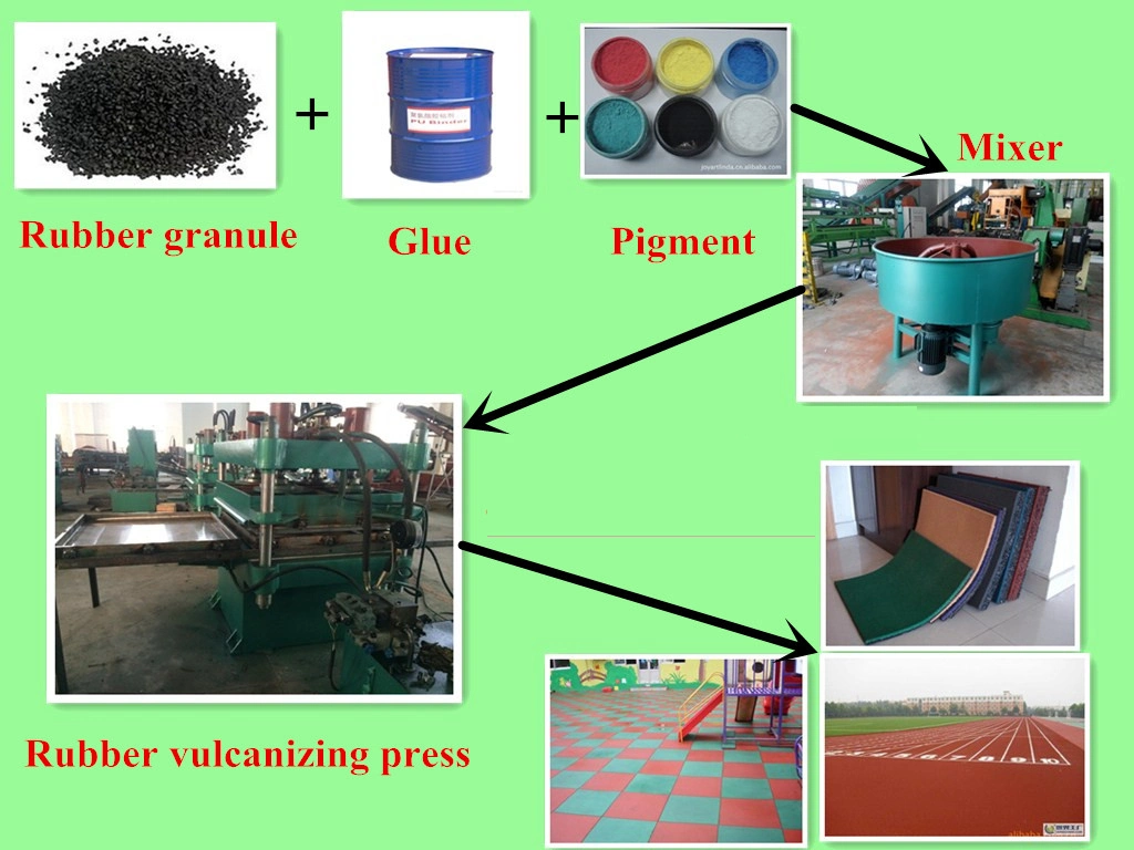 Rubber Floor Hydraulic Press/Rubber Tile Manufacturing Line