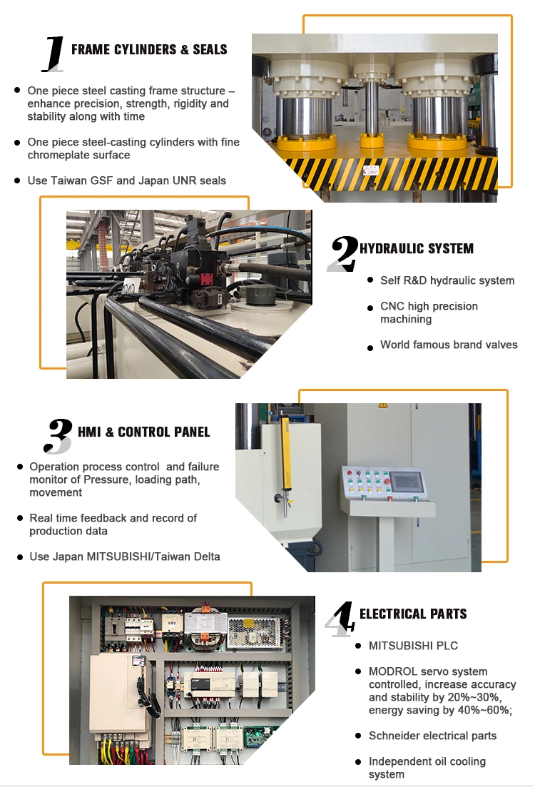 20000 Ton Hydro Forming Car Parts Machine