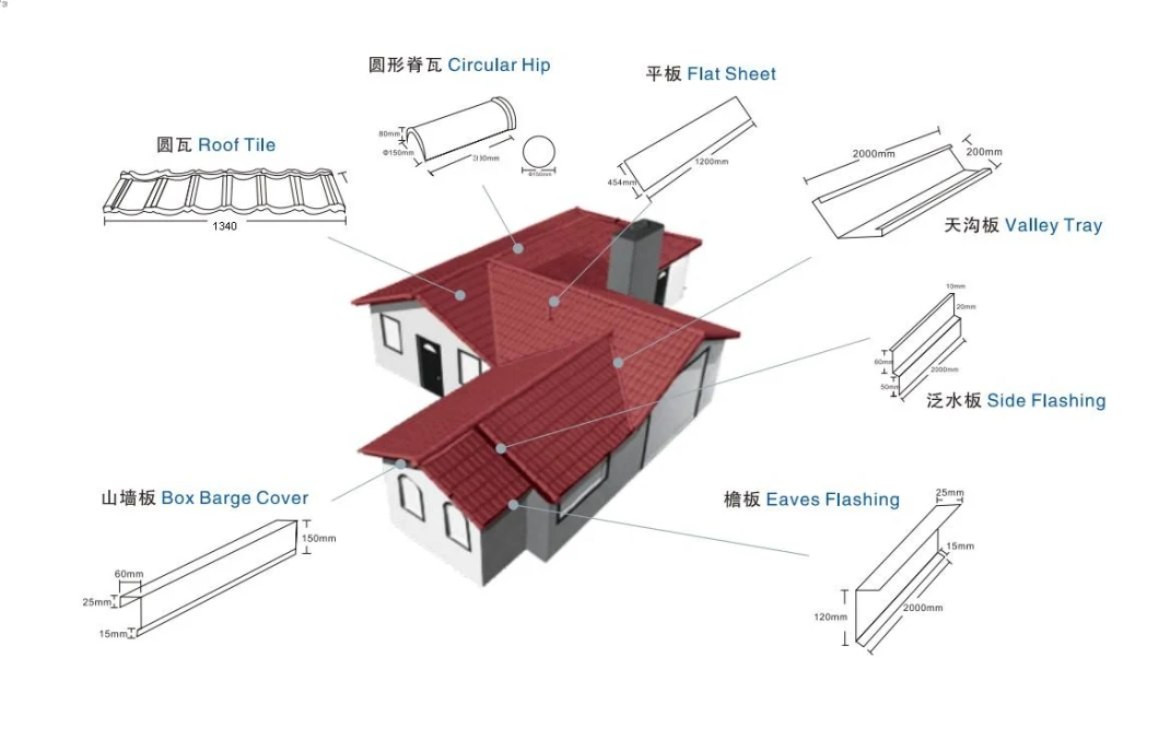 Roman Roofing Tiles Manufacturing Hydraulic Press with Mould