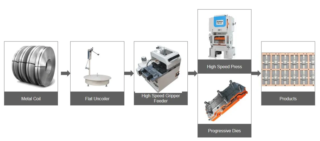 85 Ton High Speed Mechanical Punching Power Press Machine for Making Motor Lamination