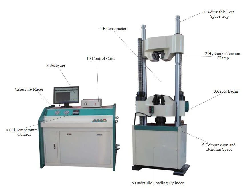 Metal Hydraulic Shearing Testing Machine (UH6430/6460/64100/64200)