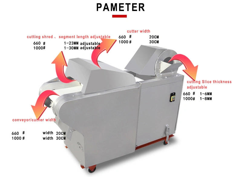 Multifunctional Scallions Vegetable Cutting Machine for Root and Leaf Vegetables