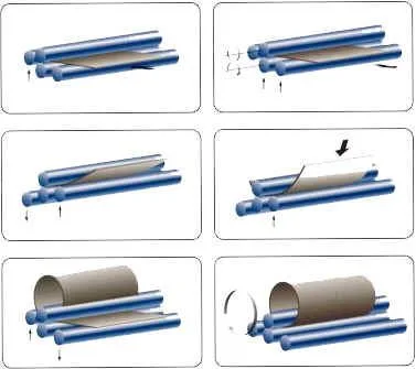 4 Roller CNC Hydraulic Plate Rolling Machine, Roller Bending Machine